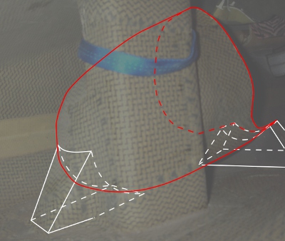 Installing Kneecups